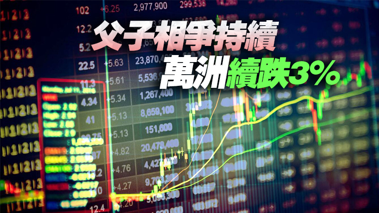 恒生指數低開79點 騰訊績後高開2.71%