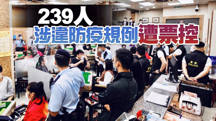 警方全港反黑拘137人 檢值7000萬元毒品