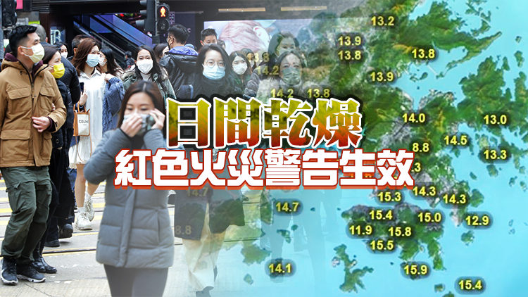 本港23日早氣溫普遍降至15度或以下