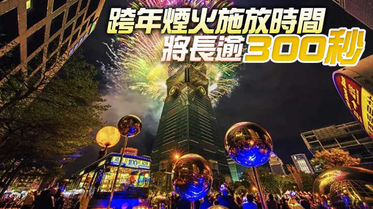 台北101跨年煙火將如期施放 煙火預算逾3千萬元新台幣