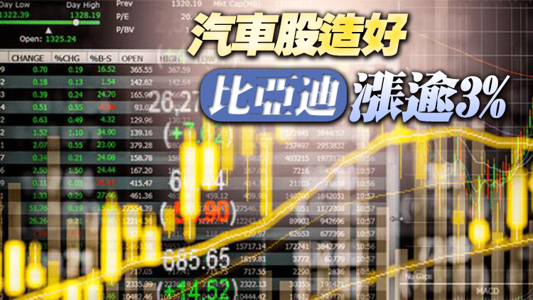 恒生指數收盘站上两万三 科技指數升1.3%