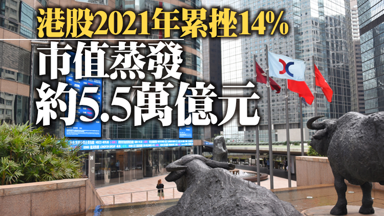 除夕半日市恒指升285點 阿里巴巴大漲8%