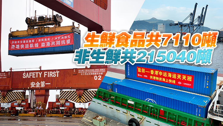 運房局：2月18日至本月17日 深圳3港口運輸跨境物資222150噸