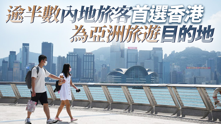 旅發局：今年準備投放1億元在內地宣傳 推廣本港旅遊