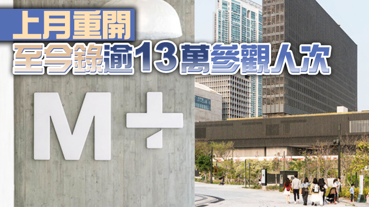 M+博物館開放至今錄近52萬參觀人次 擬到訪市民須網上預約