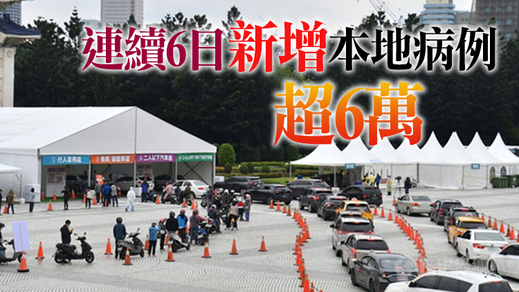 台灣17日新增本土65794例 增死亡38例中重症61例