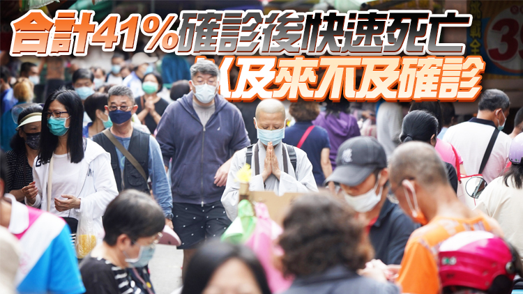 台灣逾3成新冠殁者確診2天內死亡 防疫、醫療體系均出問題