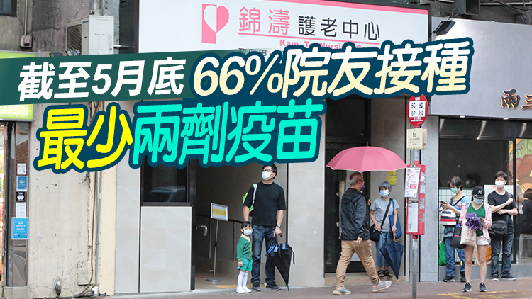 全港逾18.9萬名院舍院友接受檢測 發現90多宗復陽個案