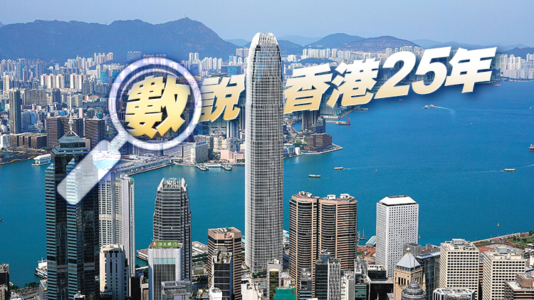 【數說】一組硬核數字，看香港回歸廿五載巨變！(系列二)
