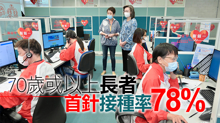 仍有21.8萬長者未打針 楊何蓓茵：政府透過不同渠道鼓勵長者接種疫苗