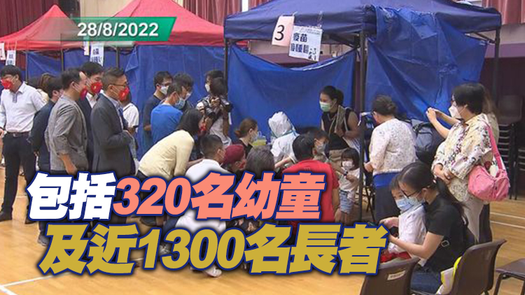 民政事務總署：8月以來舉辦40場疫苗接種活動 為6600名市民打針