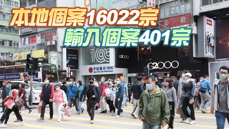 本港4日新增16423宗確診個案 再多63名染疫患者離世