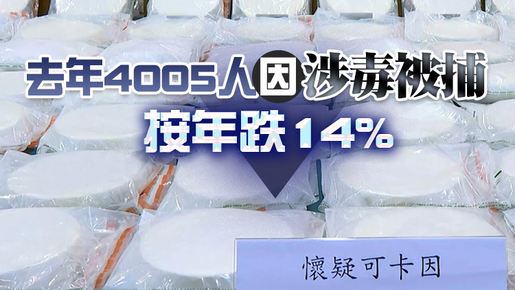 本港去年呈報5235人吸毒按年跌14% 可卡因首超冰毒成最常被吸食毒品