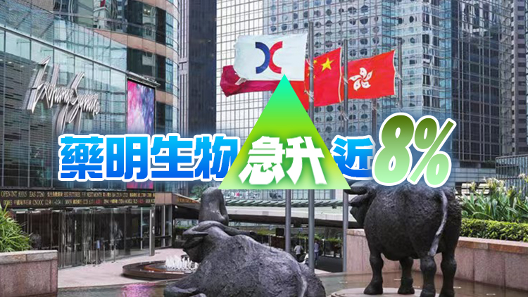 【收市焦點】港股升34點  藥明急漲近8%