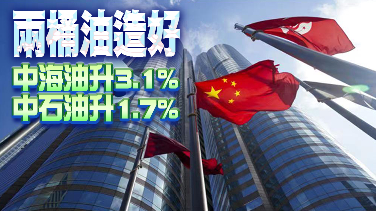 【收市焦點】港股升54點 3日累漲276點