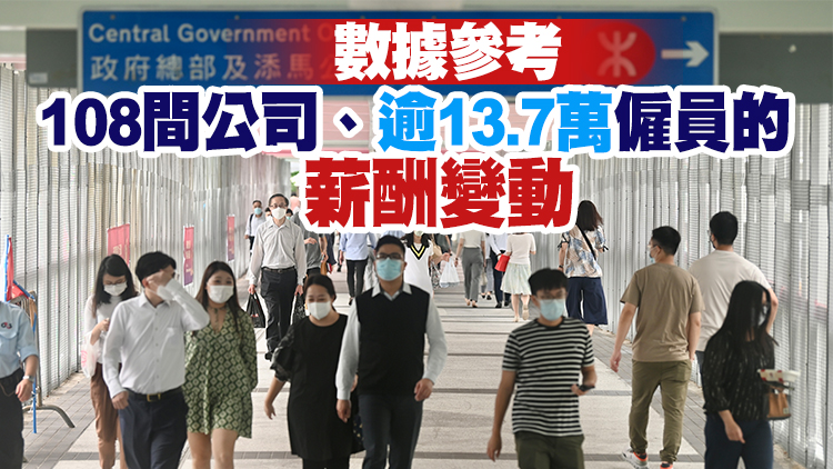 公務員薪酬趨勢調查初步結果：高中低層公務員分別加薪2.87%、4.65%及4.5%