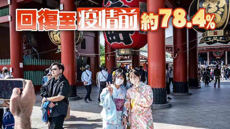 4月近15.3萬港人遊日 按年勁增115倍