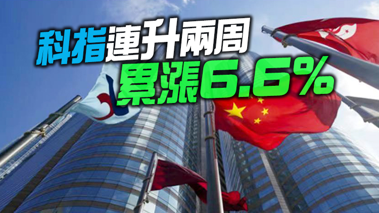 【收市盤點】港股升90點 全周累升逾2%