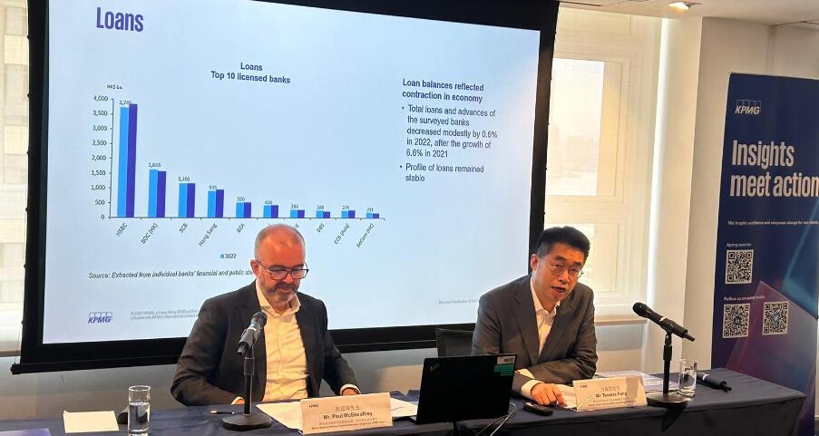 畢馬威中國料高息環境持續 淨息差擴大續利好本港銀行業