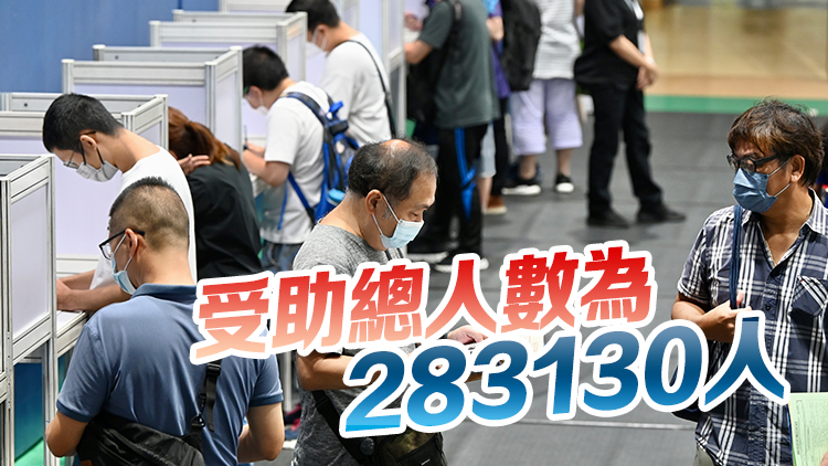 本港6月領取綜援個案204146宗 按月跌0.2%