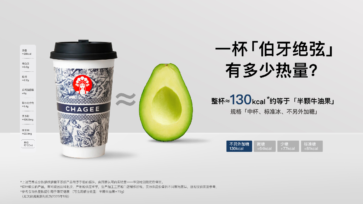 首張「茶飲產品身份證」出爐！霸王茶姬公佈產品熱量  實現營養信息透明化