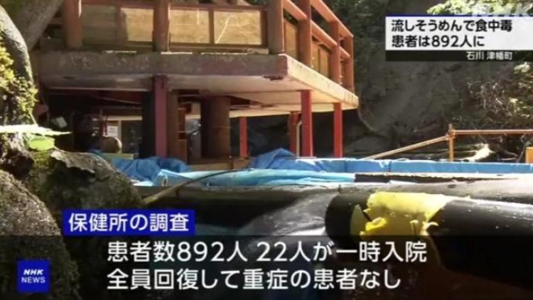 日本一家麵館發生大規模食物中毒事件：892人中毒