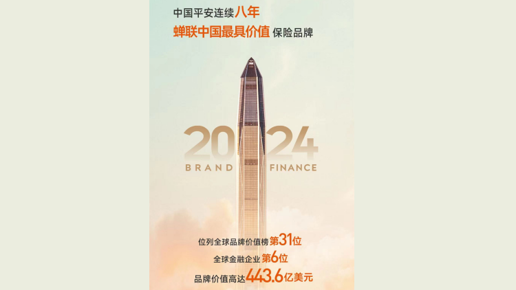 Brand Finance發布榜單：中國平安獲全球金融企業第六位