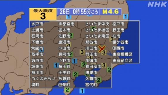 日媒：日本茨城縣發生4.6級地震 東京有震感