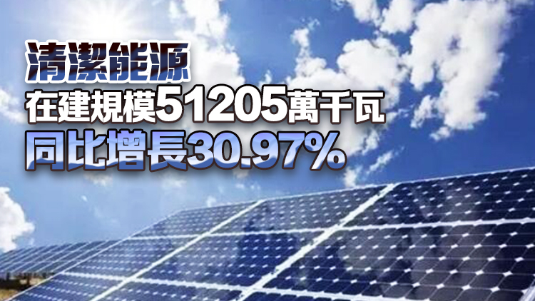 一季度中國清潔能源完成投資1173億元 同比增長6.64%