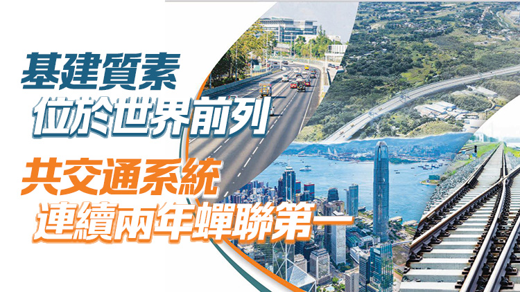 世界競爭力香港排名上升 林世雄：出色基建稅務優惠支持香港發展