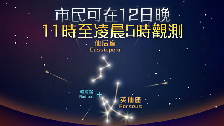 英仙座流星雨料12日晚出現 太空館22時起直播