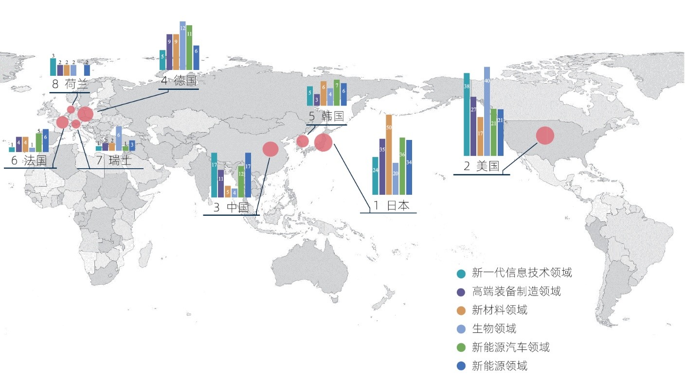 《全球企業創新指數2024》報告發佈