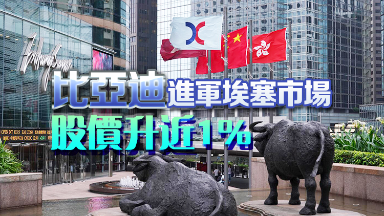 【開市盤點】港股初段升逾百點逼近2萬關 東方海外升近5%