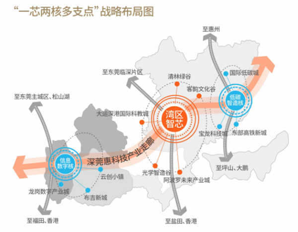 信息來源：深圳龍崗發布、龍崗政府在線.jpg